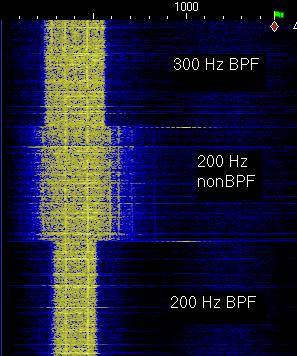 Digipan display of 756PRO filters