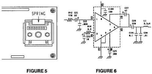 Figure 5 and 6