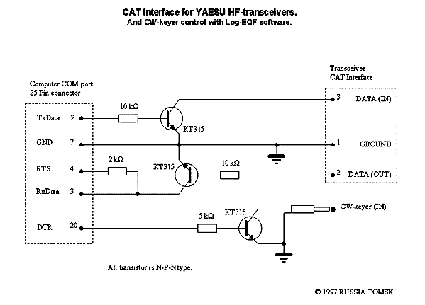 yaesu ft-840 service manual pdf