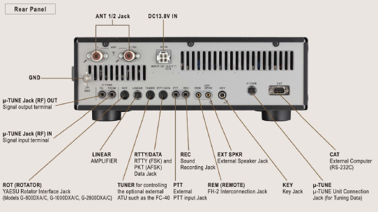 Yaesu FT DX-1200